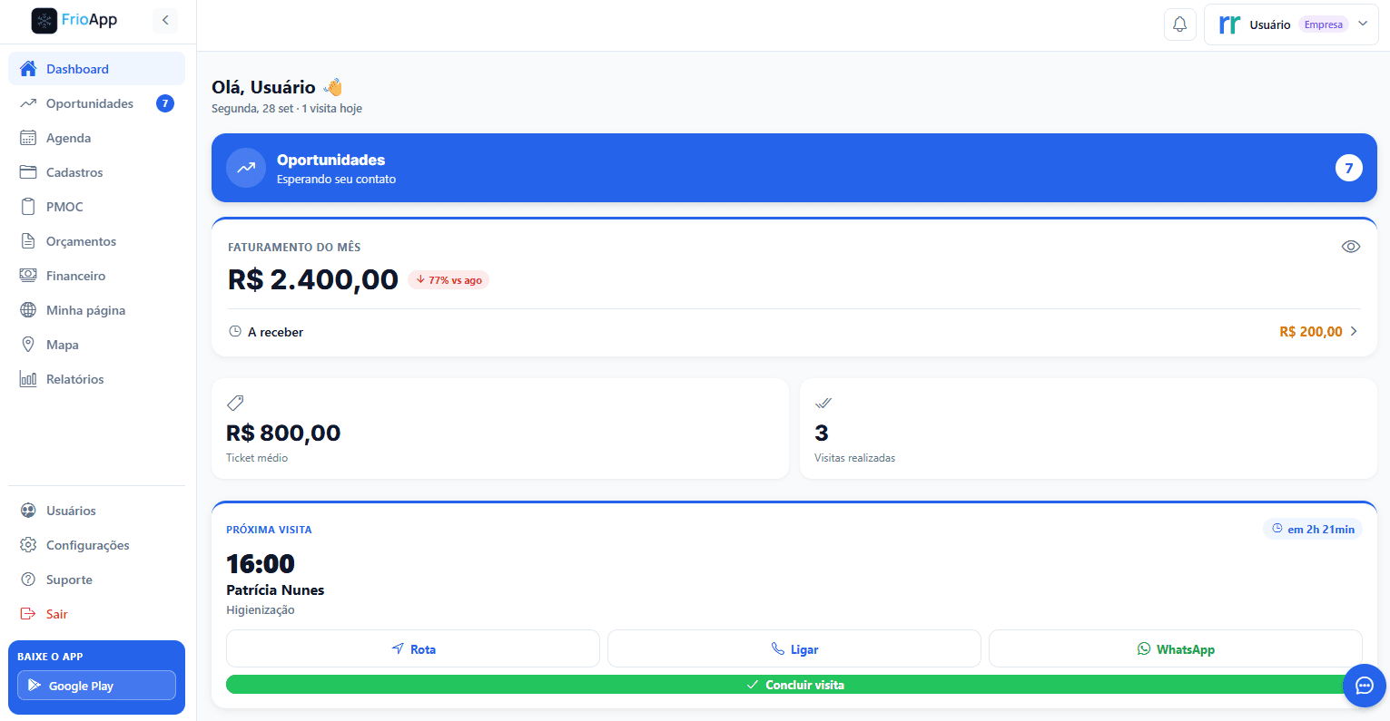 Painel do FrioApp no computador, com as Oportunidades esperando contato, o faturamento do mês e a próxima visita